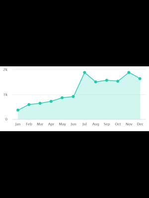 imperatum hardware trading|PHILIPPINES trade data of IMPERATUM HARDWARE TRADING Custom.